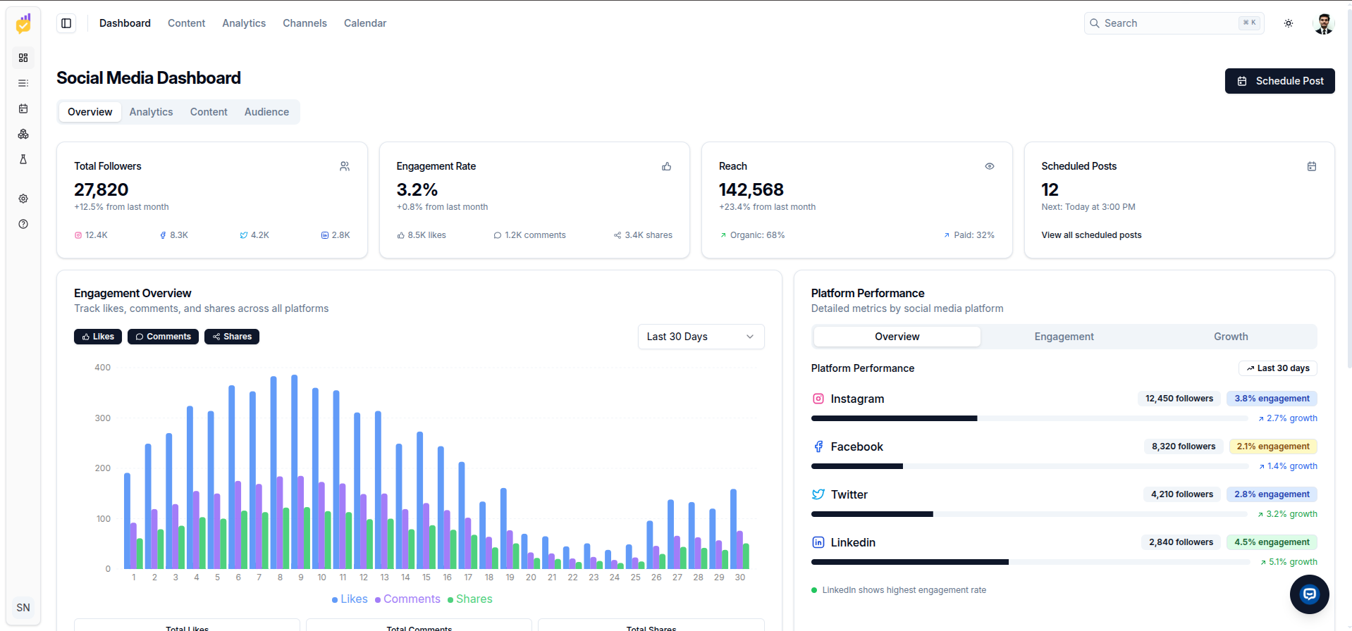 Engreato Dashboard Preview